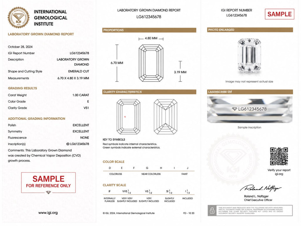 Eterna IGI Certified Emerald Cut Lab Grown Solitaire Diamond Ring